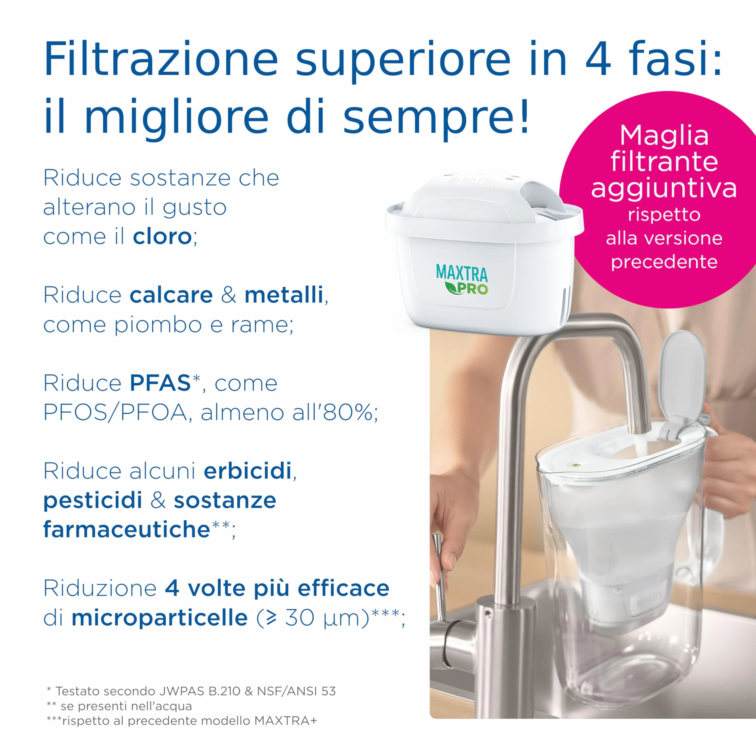 BRITA Marella XL Caraffa Filtrante Acqua 3.5L con Filtro MAXTRA PRO All-in-1