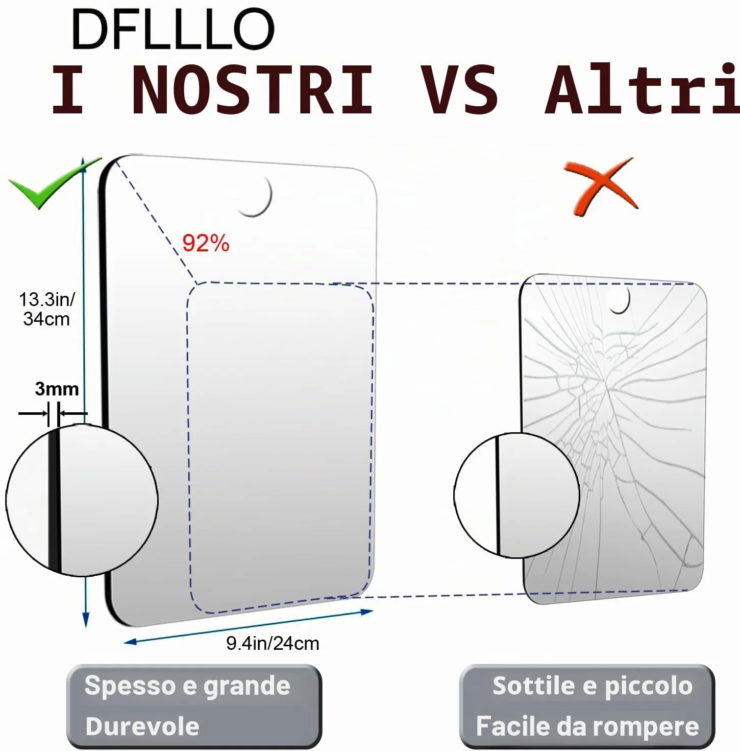 Grande Specchio da Doccia con Ventosa, Radersi Specchio Plastica Specchi Campeggio Viaggio Trucco senza cornice Bagno Specchietto Barba (35x25cm)
