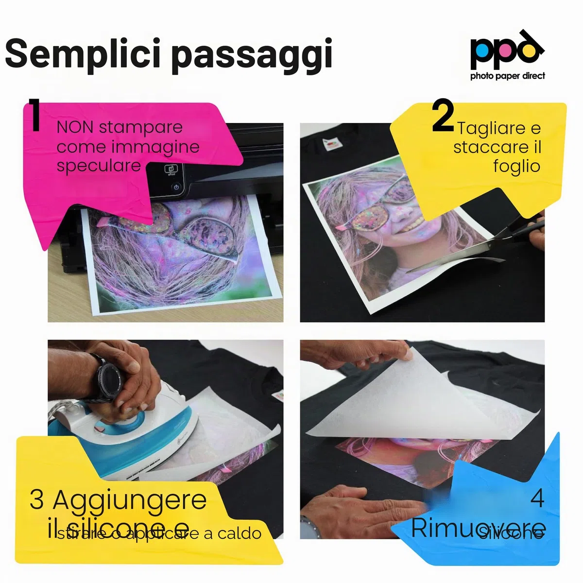 PPD A4 20 Fogli di Carta Trasferibile Termoadesiva Professionale Inkjet - Tessuti Scuri - PPD-4-20