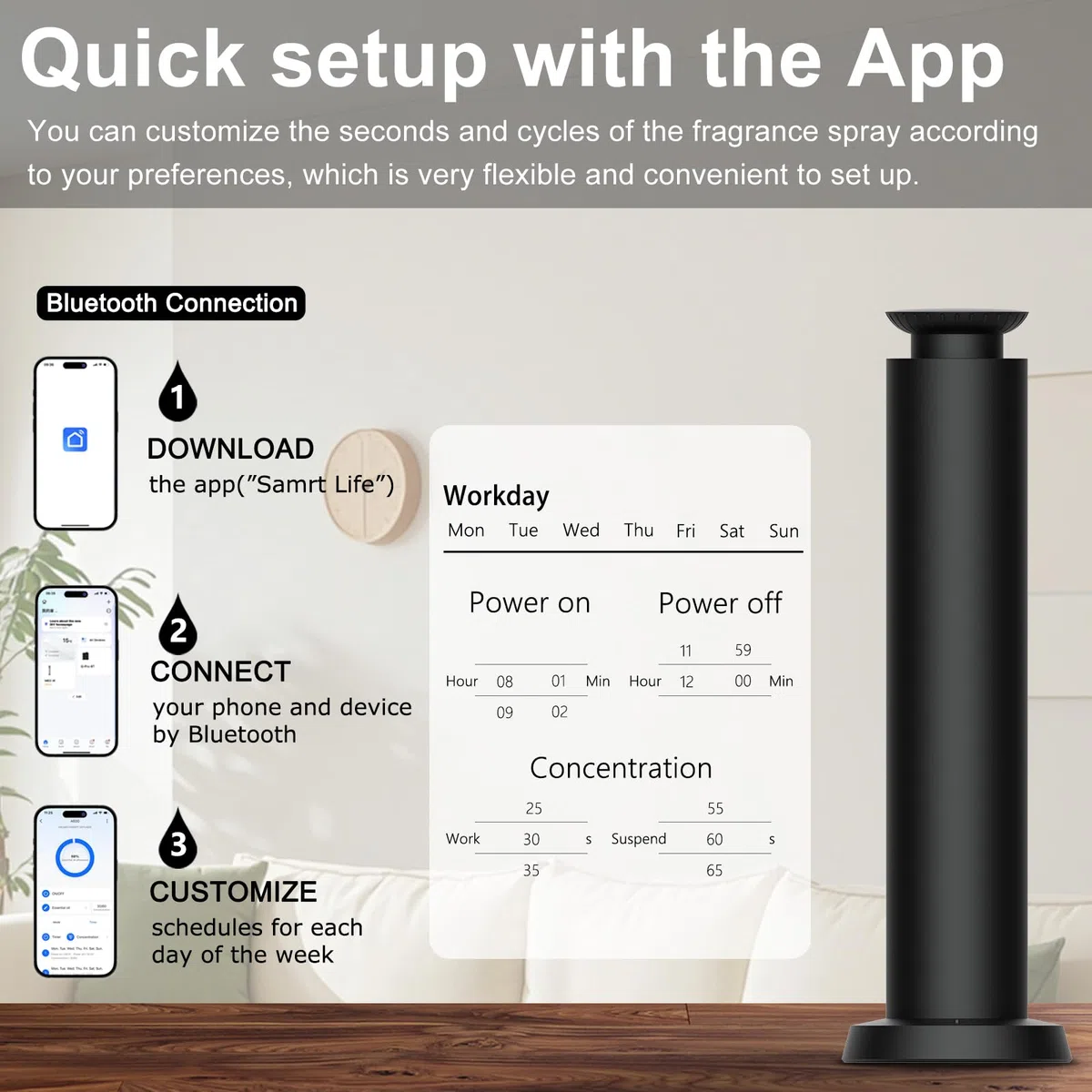 Starter kit per diffusore di profumi wireless 2026 per hotel, include 5 oli di alta qualità, diffusore ricaricabile per casa, diffusore di oli essenziali senza acqua per camera, studio, ufficio (nero)