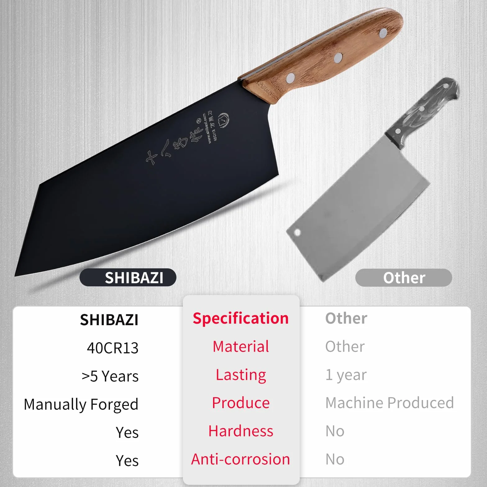 Coltello Chef da Cucina con Lama Nera e Maniglia in Legno Ergonomica