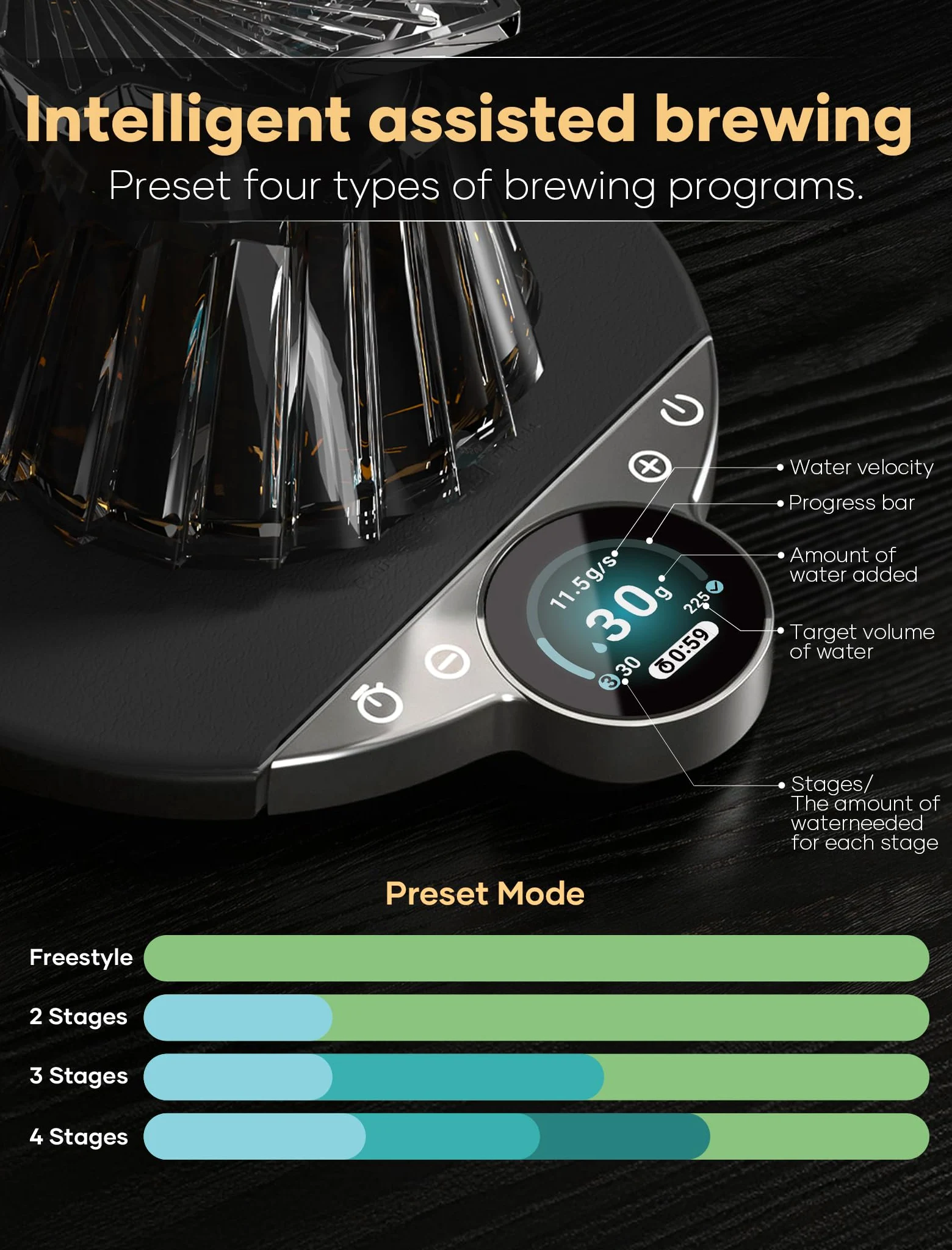 Cocinare Balance Pro - Bilancia da caffè di precisione, 0,1 g, 3,5 kg, digitale, con timer, per caffè e cibo, controllo tramite app, colore: bianco