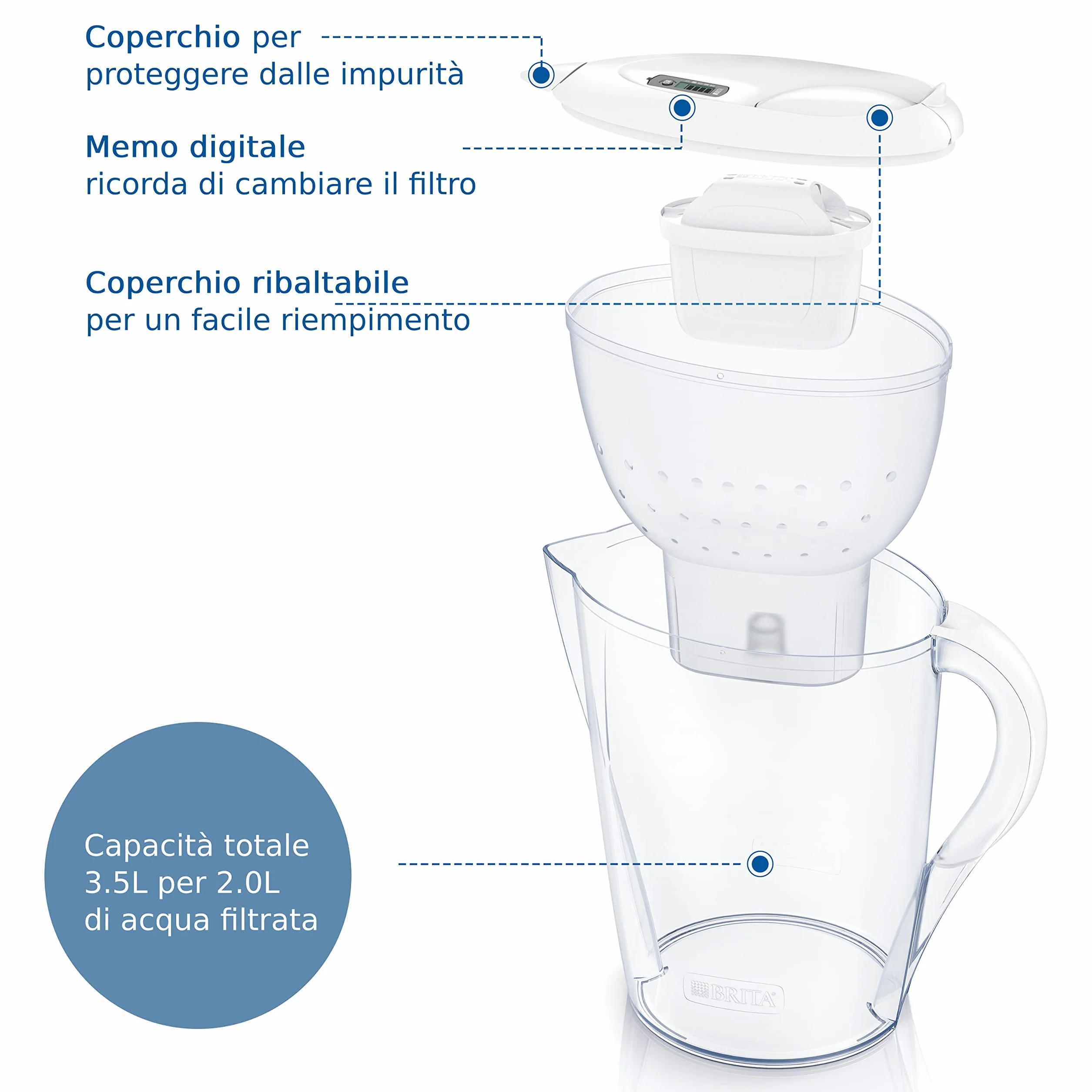BRITA Marella XL Caraffa Filtrante Acqua 3.5L con Filtro MAXTRA PRO All-in-1