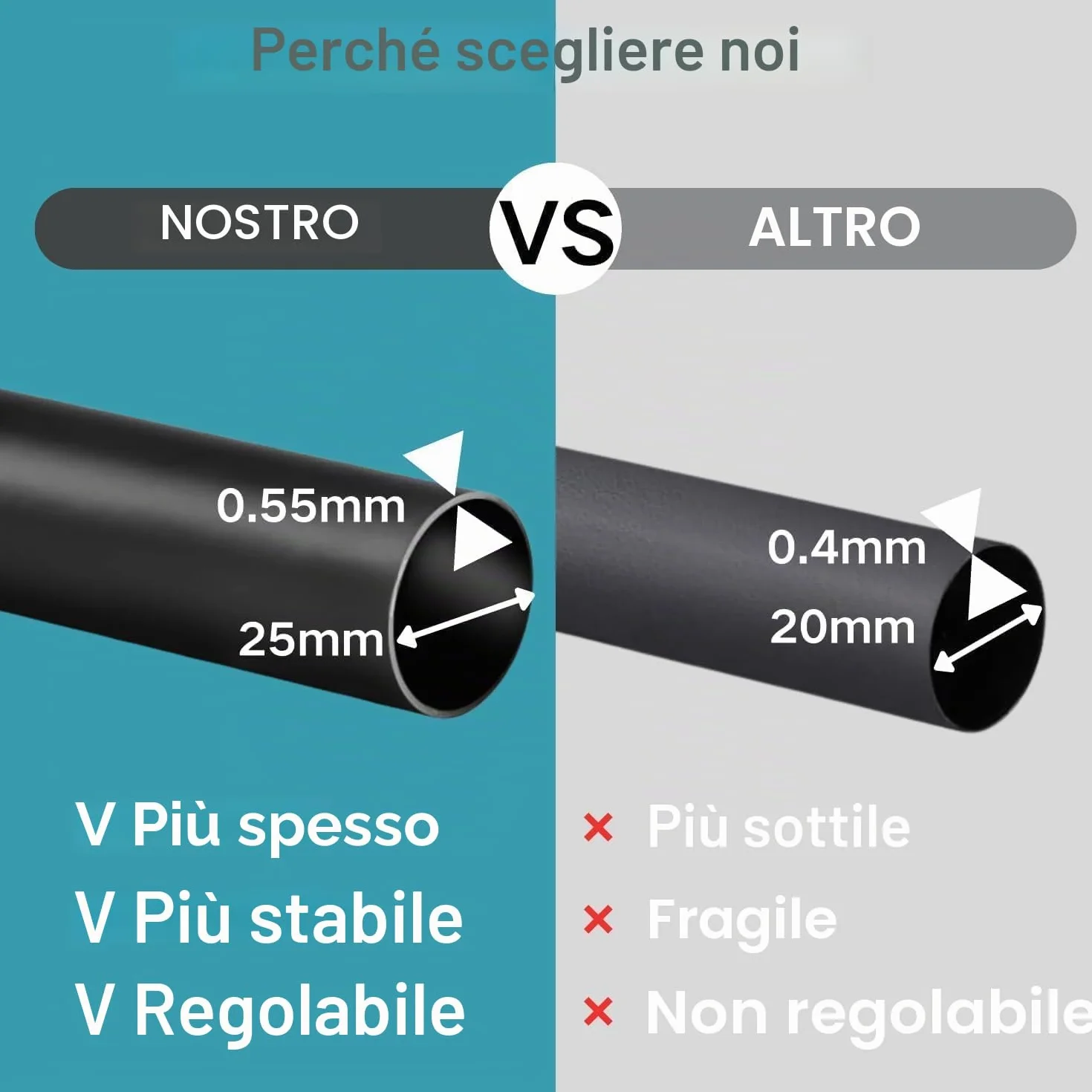 Bastone per Tenda 84-185CM Bianco Φ25mm con Supporto Soggiorno Camera