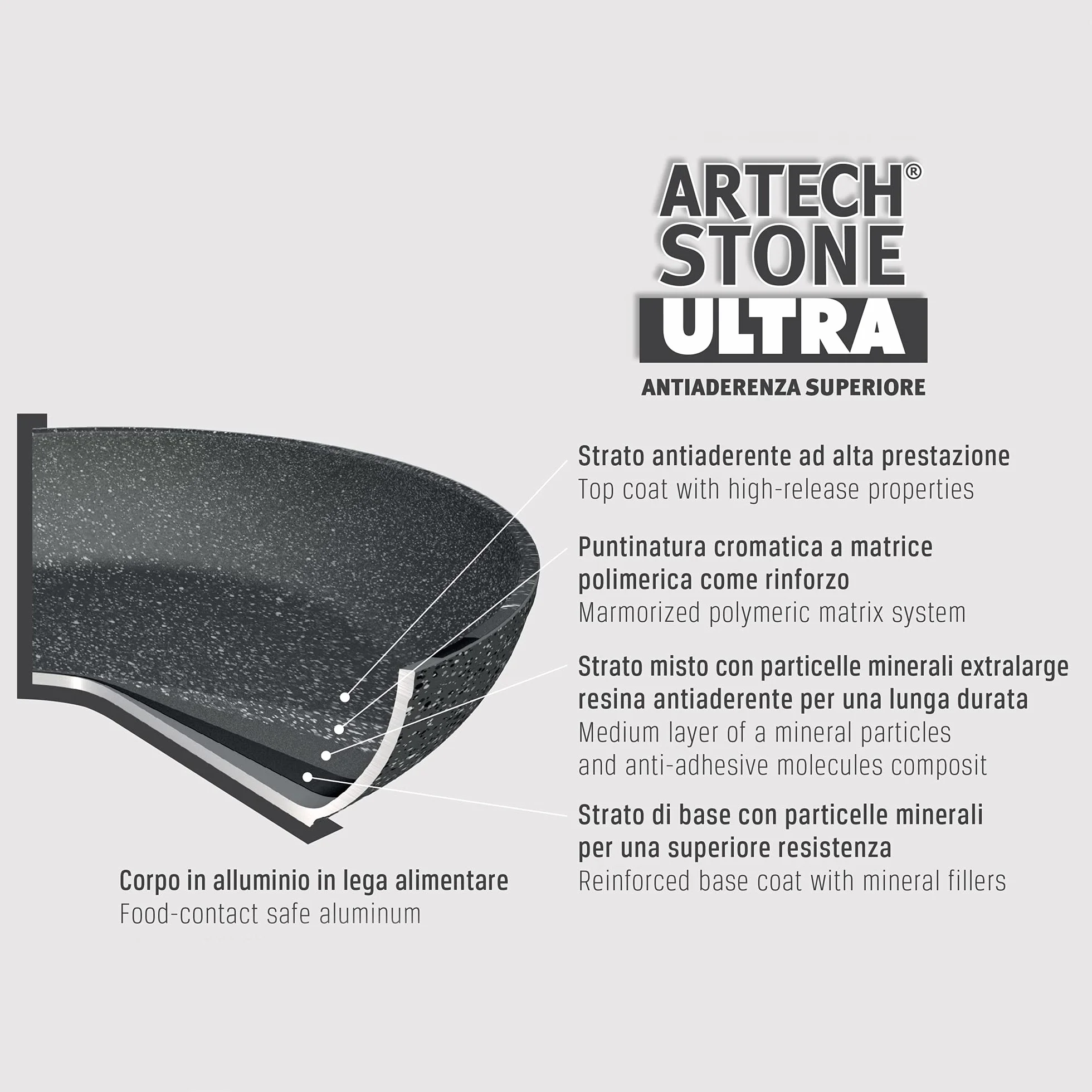 Moneta Etnea Padella Alluminio Antiaderente Nero 20 cm