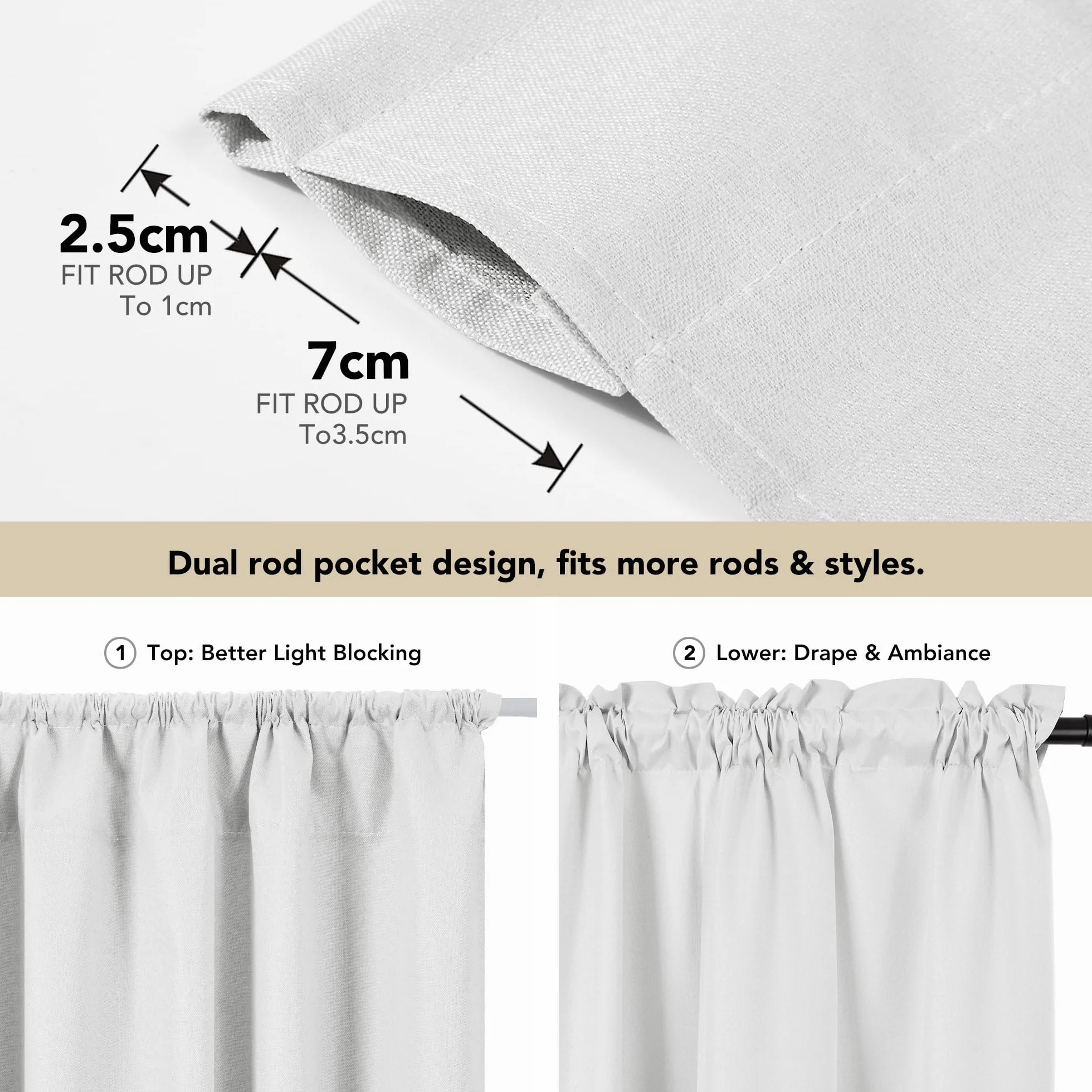 Deconovo Tende Oscuranti 100% Tasca per Asta Set 2 Pannelli 70x150 cm Bianco Sporco per Interni