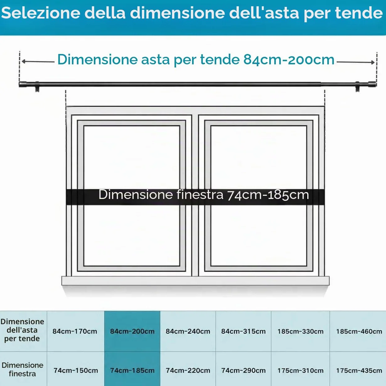 Bastone per Tenda 84-185CM Bianco Φ25mm con Supporto Soggiorno Camera