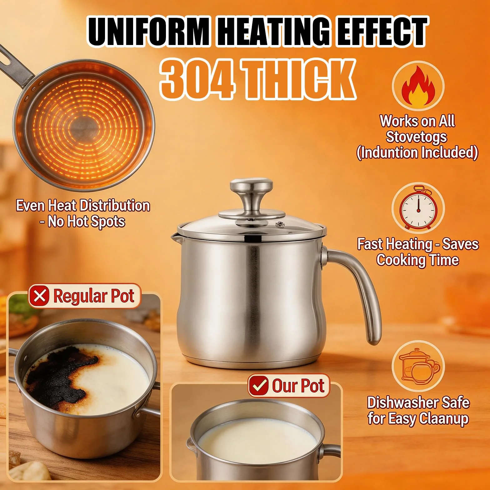 2L Pentola per latte in acciaio inossidabile con coperchio in vetro e beccuccio, pentola a induzione con manico, pentola per cottura a bagnomaria e pudding, pentola per scongelare adatta per gas