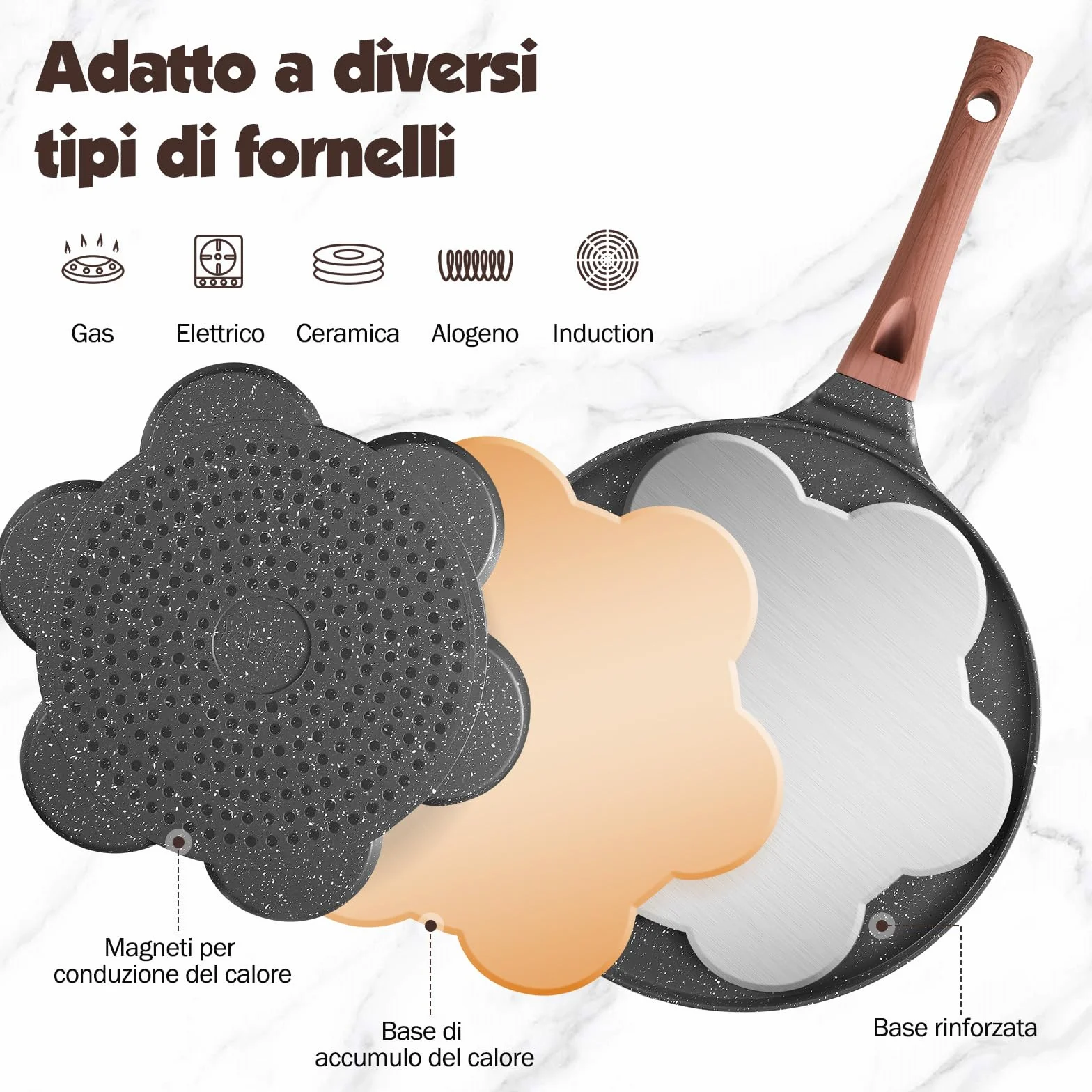 YASHE Pancake Padella per bambini con Smiley, 7 fori, in alluminio pressofuso, perfetta per la colazione dei bambini, brunch, feste e festività